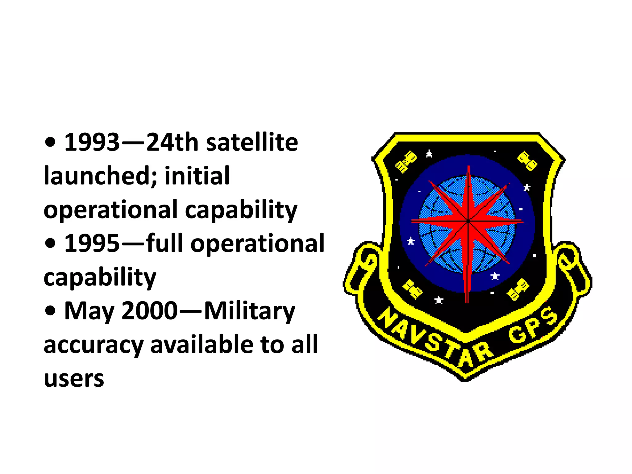 Global positioning System