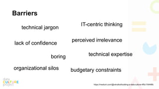 Barriers
technical jargon
lack of confidence
technical expertise
IT-centric thinking
perceived irrelevance
organizational silos budgetary constraints
boring
https://medium.com/@rahulbot/building-a-data-culture-4f5c116448fc
 