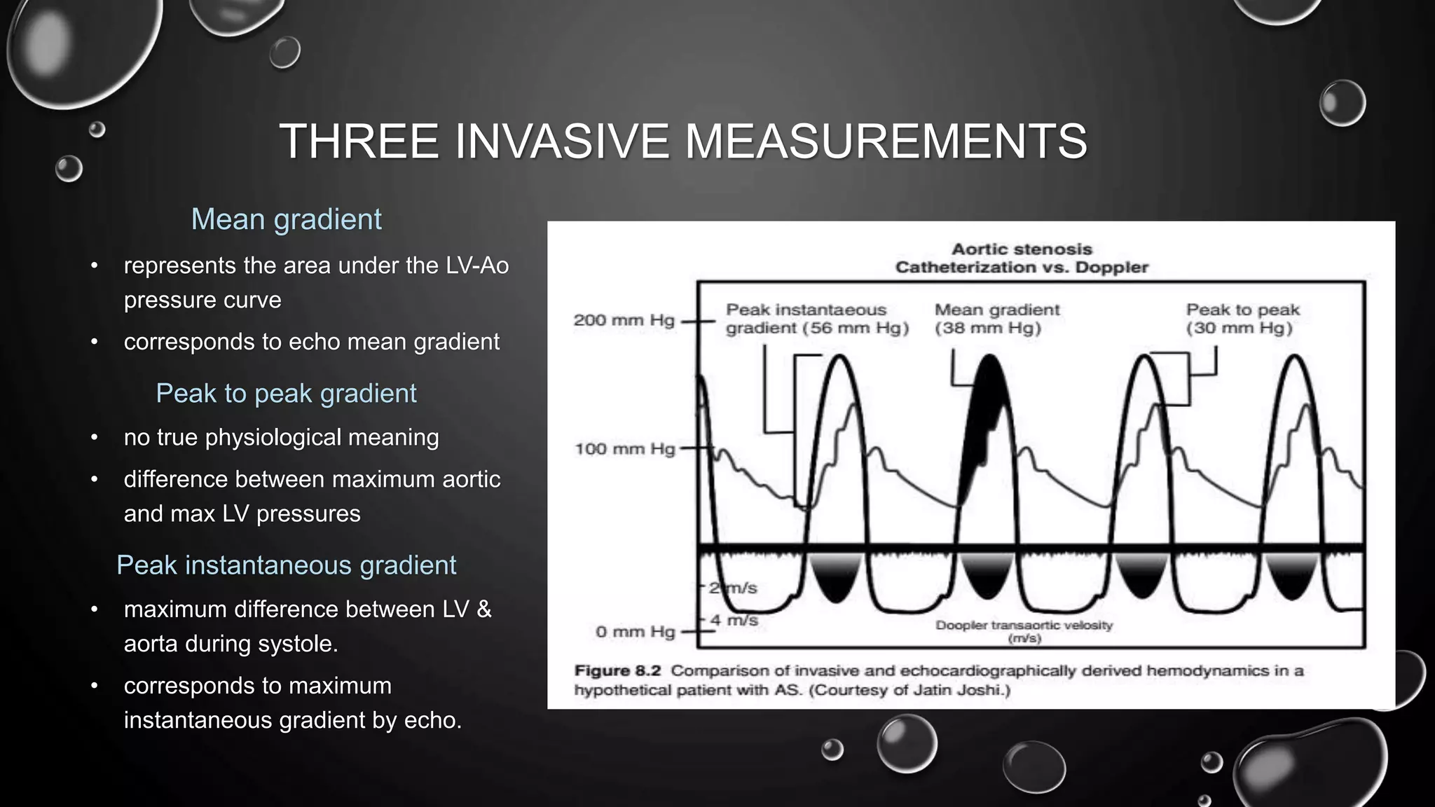 THREE INVASIVE MEASUREMENTS
Mean gradient
• represents the area under the LV-Ao
pressure curve
• corresponds to echo mean gradient
Peak to peak gradient
• no true physiological meaning
• difference between maximum aortic
and max LV pressures
Peak instantaneous gradient
• maximum difference between LV &
aorta during systole.
• corresponds to maximum
instantaneous gradient by echo.
 