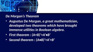 De Morgan’s Theorem
• Augustus De Morgan, a great mathematician,
developed two theorems which have brought
immense utilities in Boolean algebra.
• First theorem : (A+B)’=A’•B’
• Second theorem : (A•B)’=A’+B’
 