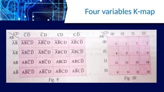 Four variables K-map
 