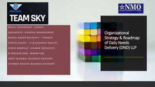 Organizational
Strategy & Roadmap
of Daily Needs
Delivery (DND) LLP
RAHUL CHOUDHURY –LEADER
GAGANDEEP –GENERAL MANAGEMENT
NASEEF NAZAR NALAKATH – FINANCE
SHREYA GHOSH – IT & BUSINESS ANALYST
AISHIK BANERJEE –HUMAN RESOURCES
N PRAVEEN RAM –MARKETING
AMAY AGARWAL -BUSINESS ADVISORY
CHINMAY BHAVKE-BUSINESS ADVISORY
 