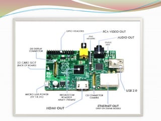 Presentation on Raspberry pi | PPTX