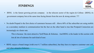 BSNLFINDINGS
• BSNL is the fastest growing private company in the telecom sector of the region & Cellone (BSNL) Is
government company but at the same time facing threats from the new & strong entrant. ???
• No doubt Prepaid is the first choice of customers because still. Above 60% of the subscriber are using mobile
as a secondary medium to communication but the fact on the other hand is true that Postpaid Connection are
increasingly at a faster rate.
This is because the most attractive Tariff Rates & Schemes. And BSNL is the leader in this section with
lots & lots of schemes for each kind of user.
• BSNL enjoys a brand image (with over 4. 7 million subscriber), but they have to improve customer care cell,
and other attractive Schemes.
 