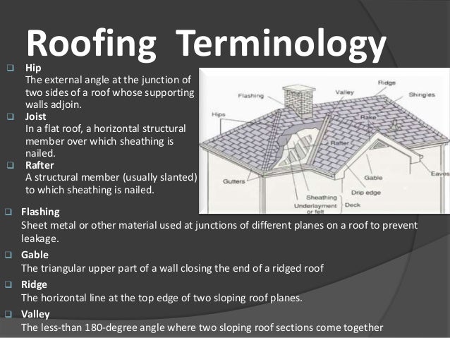 Roofs