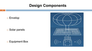 Design Components
 Envelop
 Solar panels
 Equipment Box
6
 