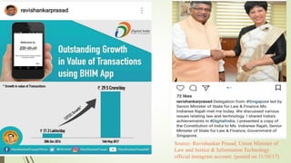 Source- Ravishankar Prasad, Union Minister of
Law and Justice & Information Technology
official instagram account. (posted on 11/10/17)
 