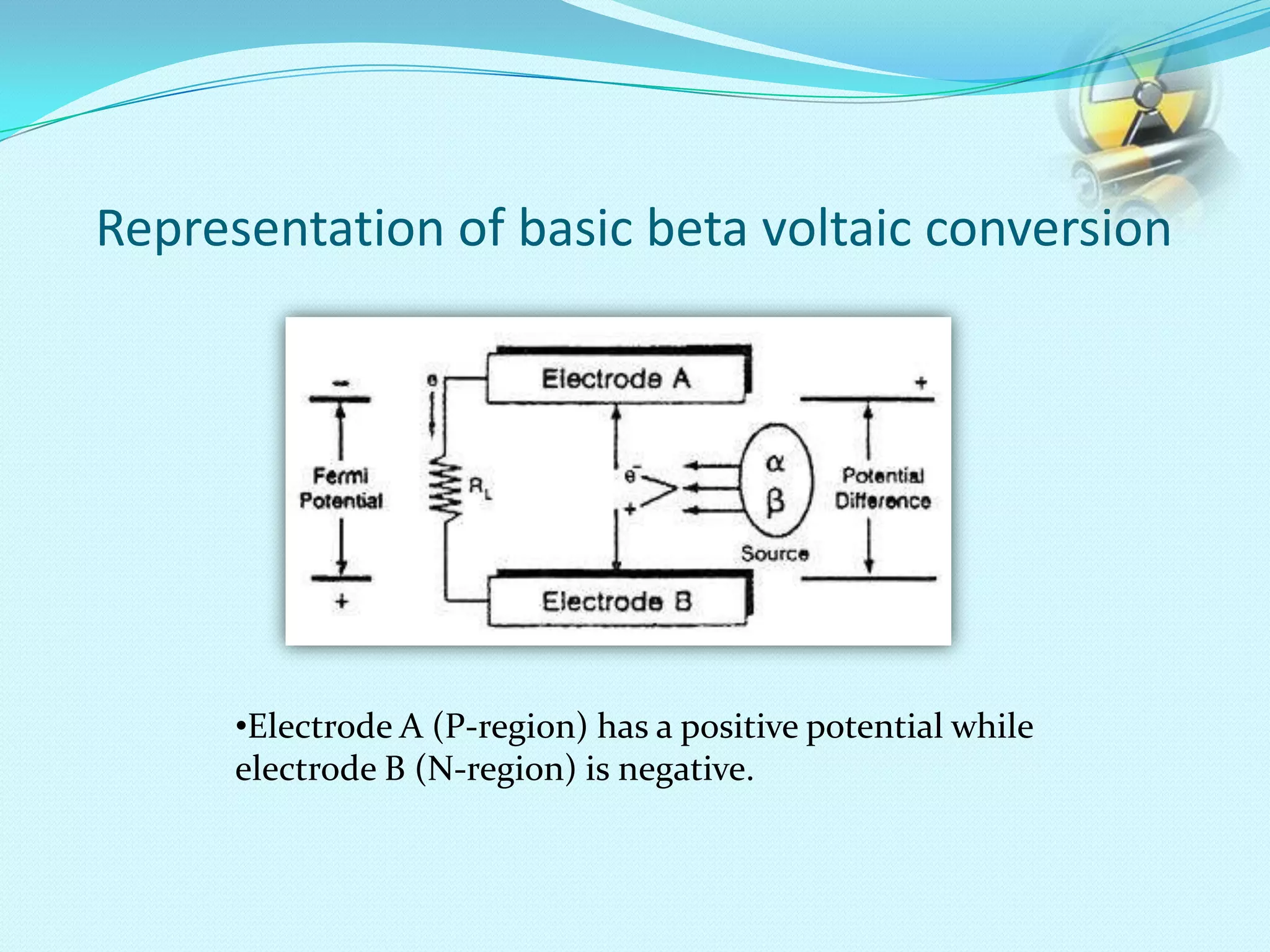 Representation of basic beta voltaic conversion
•Electrode A (P-region) has a positive potential while
electrode B (N-region) is negative.
 