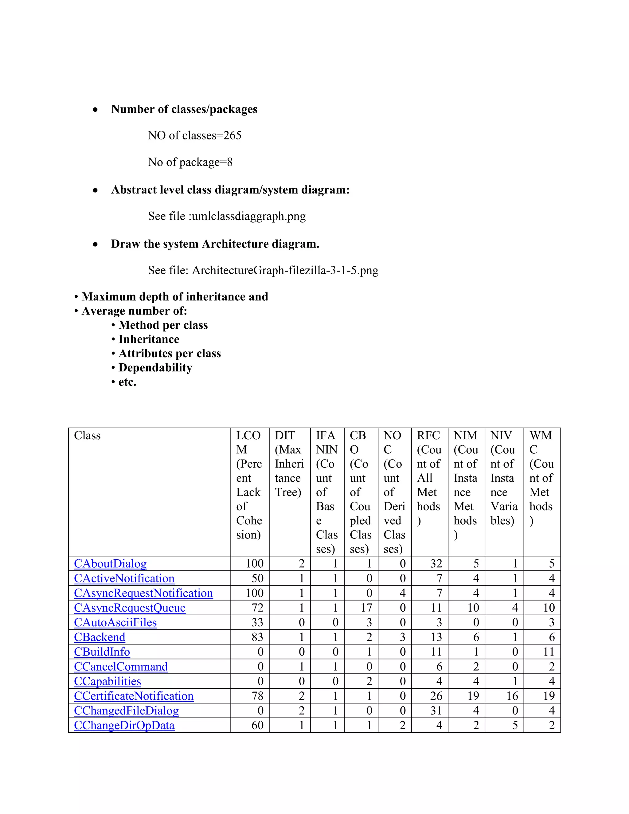 Analysis of FILEZILLA | DOCX | Computer Software and Applications ...