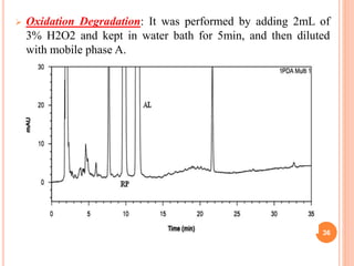  Oxidation Degradation: It was performed by adding 2mL of
3% H2O2 and kept in water bath for 5min, and then diluted
with mobile phase A.
36
 