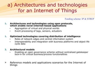 Rahul internet of things | PPT