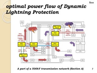 optimal power flow of Dynamic
Lightning Protection
A part of a 500kY transmission network (Section A) 7
Base
 