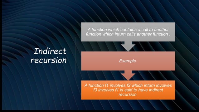 Recursion c programming.pptx