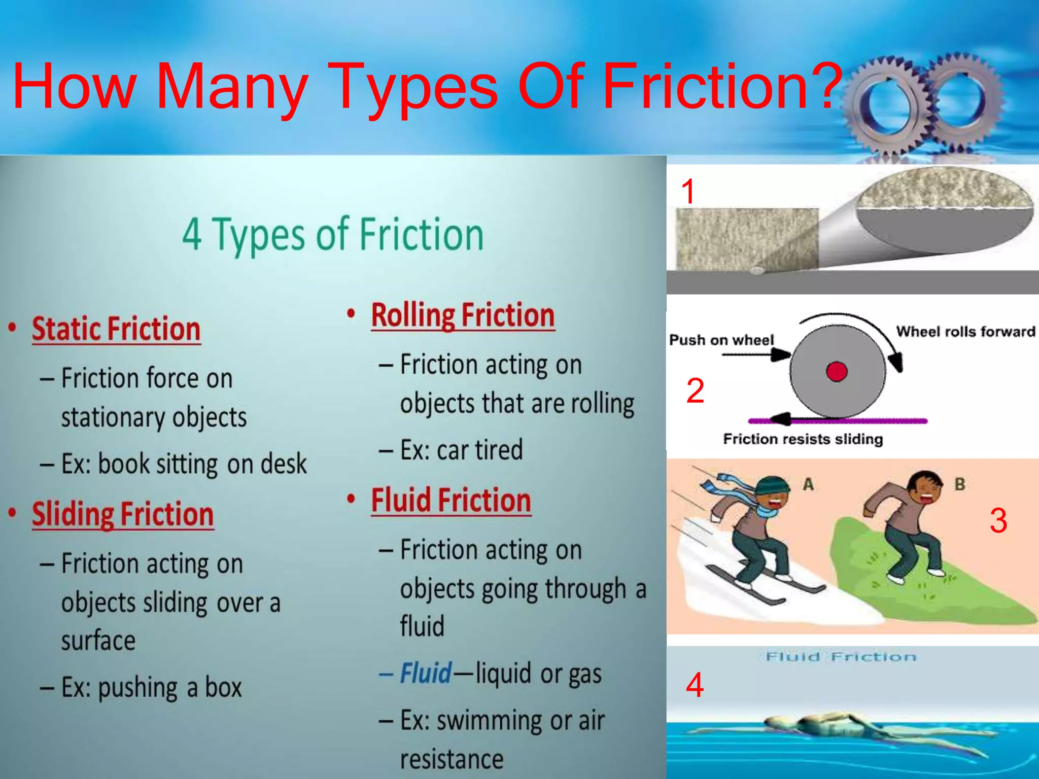 How Many Types Of Friction?
1
2
3
4
 