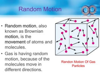 Random Motion
• Random motion, also
known as Brownian
motion, is the
movement of atoms and
molecules.
• Gas is having random
motion, because of the
molecules move in
different directions.
Randon Motion Of Gas
Particles
 