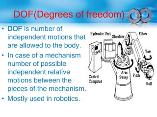 DOF(Degrees of freedom)
• DOF is number of
independent motions that
are allowed to the body.
• In case of a mechanism
number of possible
independent relative
motions between the
pieces of the mechanism.
• Mostly used in robotics.
 