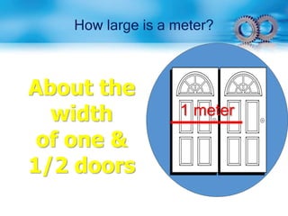 How large is a meter?
About the
width
of one &
1/2 doors
1 meter
 