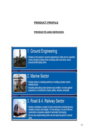 PRODUCT PROFILE


PRODUCTS AND SERVICES




                        10
 