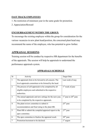 FAST TRACK EMPLOYEES
1 .No restriction of minimum year in the same grade for promotion.
2 .Appreciation/Reward


ENCOURRAGEMENT WITHIN THE GROUP:
To encourage the existing employee within the group for consideration for the
various vacancies in new plant head/position, the concerned plant head may
recommend the name of the employee, who has potential to grow further.


APPRAISAL SESSIONS:
Training session will be conduct by respective HR department for the benefits
of the appraisals. The session will help he appraisals to understand the
performance appraisals system.

                                APPRAISALS SCHEDULE

Sr              Activity                                         Target Date
1     The appraisals form to be forward to all concern. The      Last week of may
      level appraisals committees to be formed by the head.
2     The process of self appraisals to be completed by all      1st week of june
      eligible employees and submitted to the respective
      authorities.
3     The annual appraisals and new settings for the next year, 1st june to 20th june
      to be completed by the respective appraisals.
4     The plant review committee to submit it                    25th june
      recommendation and final rating to the plant HR.
5     Plant HR to submit the compiled appraisal report to the    27th june
      apex committee.
6     The apex committee to finalize the appraisal result.       30th june
7     Promotion/increment to be declared.                        1st august


                                                                                        39
 