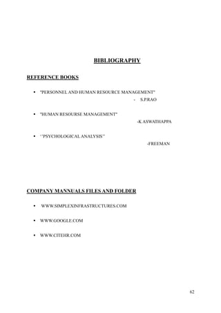 BIBLIOGRAPHY

REFERENCE BOOKS

     ''PERSONNEL AND HUMAN RESOURCE MANAGEMENT''
                                         -    S.P.RAO


     ''HUMAN RESOURSE MANAGEMENT''
                                             -K ASWATHAPPA


     „‟PSYCHOLOGICAL ANALYSIS‟‟
                                                -FREEMAN




COMPANY MANNUALS FILES AND FOLDER

     WWW.SIMPLEXINFRASTRUCTURES.COM


     WWW.GOOGLE.COM


     WWW.CITEHR.COM




                                                             62
 