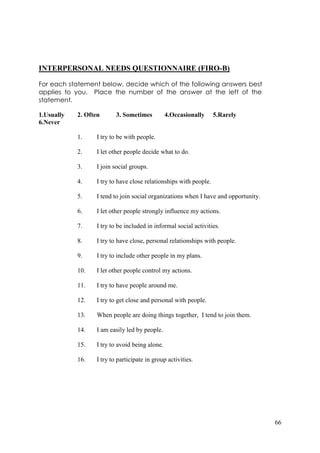 INTERPERSONAL NEEDS QUESTIONNAIRE (FIRO-B)

For each statement below, decide which of the following answers best
applies to you. Place the number of the answer at the left of the
statement.

1.Usually   2. Often      3. Sometimes          4.Occasionally     5.Rarely
6.Never

            1.    I try to be with people.

            2.    I let other people decide what to do.

            3.    I join social groups.

            4.    I try to have close relationships with people.

            5.    I tend to join social organizations when I have and opportunity.

            6.    I let other people strongly influence my actions.

            7.    I try to be included in informal social activities.

            8.    I try to have close, personal relationships with people.

            9.    I try to include other people in my plans.

            10.   I let other people control my actions.

            11.   I try to have people around me.

            12.   I try to get close and personal with people.

            13.   When people are doing things together, I tend to join them.

            14.   I am easily led by people.

            15.   I try to avoid being alone.

            16.   I try to participate in group activities.




                                                                                     66
 