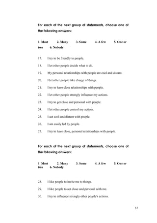For each of the next group of statements, choose one of
the following answers:


1. Most       2. Many         3. Some          4. A few     5. One or
two       6. Nobody


17.   I try to be friendly to people.

18.   I let other people decide what to do.

19.   My personal relationships with people are cool and distant.

20.   I let other people take charge of things.

21.   I try to have close relationships with people.

22.   I let other people strongly influence my actions.

23.   I try to get close and personal with people.

24.   I let other people control my actions.

25.   I act cool and distant with people.

26.   I am easily led by people.

27.   I try to have close, personal relationships with people.



For each of the next group of statements, choose one of
the following answers:


1. Most      2. Many          3. Some          4. A few     5. One or
two     6. Nobody



28.   I like people to invite me to things.

29.   I like people to act close and personal with me.

30.   I try to influence strongly other people's actions.


                                                                        67
 