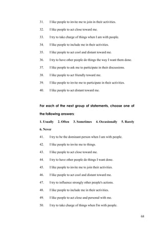 31.    I like people to invite me to join in their activities.

32.    I like people to act close toward me.

33.    I try to take charge of things when I am with people.

34.    I like people to include me in their activities.

35.    I like people to act cool and distant toward me.

36.    I try to have other people do things the way I want them done.

37.    I like people to ask me to participate in their discussions.

38.    I like people to act friendly toward me.

39.    I like people to invite me to participate in their activities.

40.    I like people to act distant toward me.



For each of the next group of statements, choose one of

the following answers:

1. Usually   2. Often     3. Sometimes         4. Occasionally    5. Rarely

6. Never

41.    I try to be the dominant person when I am with people.

42.    I like people to invite me to things.

43.    I like people to act close toward me.

44.    I try to have other people do things I want done.

45.    I like people to invite me to join their activities.

46.    I like people to act cool and distant toward me.

47.    I try to influence strongly other people's actions.

48.    I like people to include me in their activities.

49.    I like people to act close and personal with me.

50.    I try to take charge of things when I'm with people.


                                                                              68
 