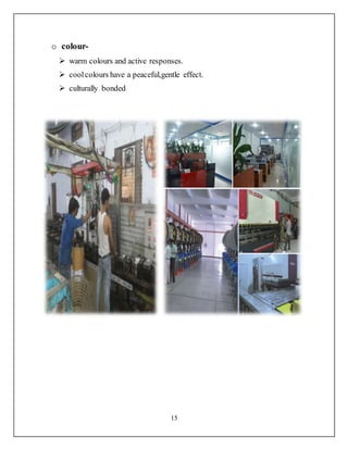 project report on shoes