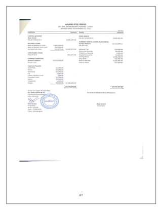 project report on shoes