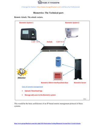 A Garage for Hackers http://www.Garage4Hackers.com and Security Professionals


                             Biometrics: The Technical part:
Remote Attack: The attack vectors.

       Biometric System 1                                                    Biometric System 2




                          UDP/ TCP               Switch        UDP/TCP




                                                                DB




                                                              Admin



                                        Biometric Admin Interface/Data Base                Biometric Server

           Uses of remote management

               Upload / Download logs

               Manage add users to the Biometric system

                                                                                                        Fb1

This would be the basic architecture of an IP based remote management protocol of these
systems.




http://www.garage4hackers.com/entry.php?103-Penetration-Testing-Biometric-System-Part-1-Local-Attacks
 
