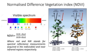 Normalised Difference Vegetation index (NDVI)
NDVI=
𝑁𝐼𝑅−𝑅𝑒𝑑
𝑁𝐼𝑅+𝑅𝑒𝑑
Where red and NIR stands for
spectral reflectance measurements
acquired in the red(visible) and near
infrared regions respectively. 15
 
