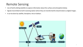 Remote Sensing
• Use of Earth orbiting Satellite to capture information about the surface and atmosphere below.
• Signals transmitted to Earth receiving station where they are transformed for dissemination as digital images.
• It can be done by satellite, Aeroplane, Hot air balloon.
7
 