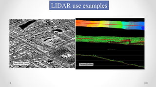 24
LIDAR use examples
 
