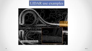 25
LIDAR use examples
 