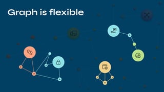 Graph is flexible
 