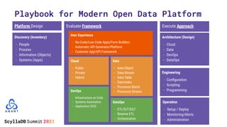 Open Data Building Blocks Developing Enterprise Consciousness: Building Modern Open Data ...
