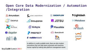 Open Core Data Modernization / Automation
/Integration
In addition to vastly scalable tools, there are also modern
innovat...