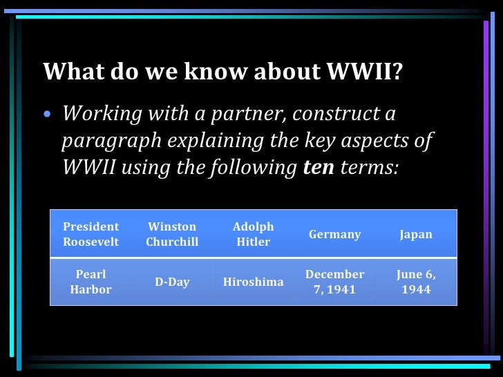 coldwar policy of containment 1945 1975 Overview/goals this unit is designed to help students with a large cold war culminating classroom based assessment about the us foreign policy of containment from 1945-1975. coldwar policy of containment 1945 1975 Overview/goals this unit is designed to help students with a large cold war culminating classroom based assessment about the us foreign policy of containment from 1945-1975.