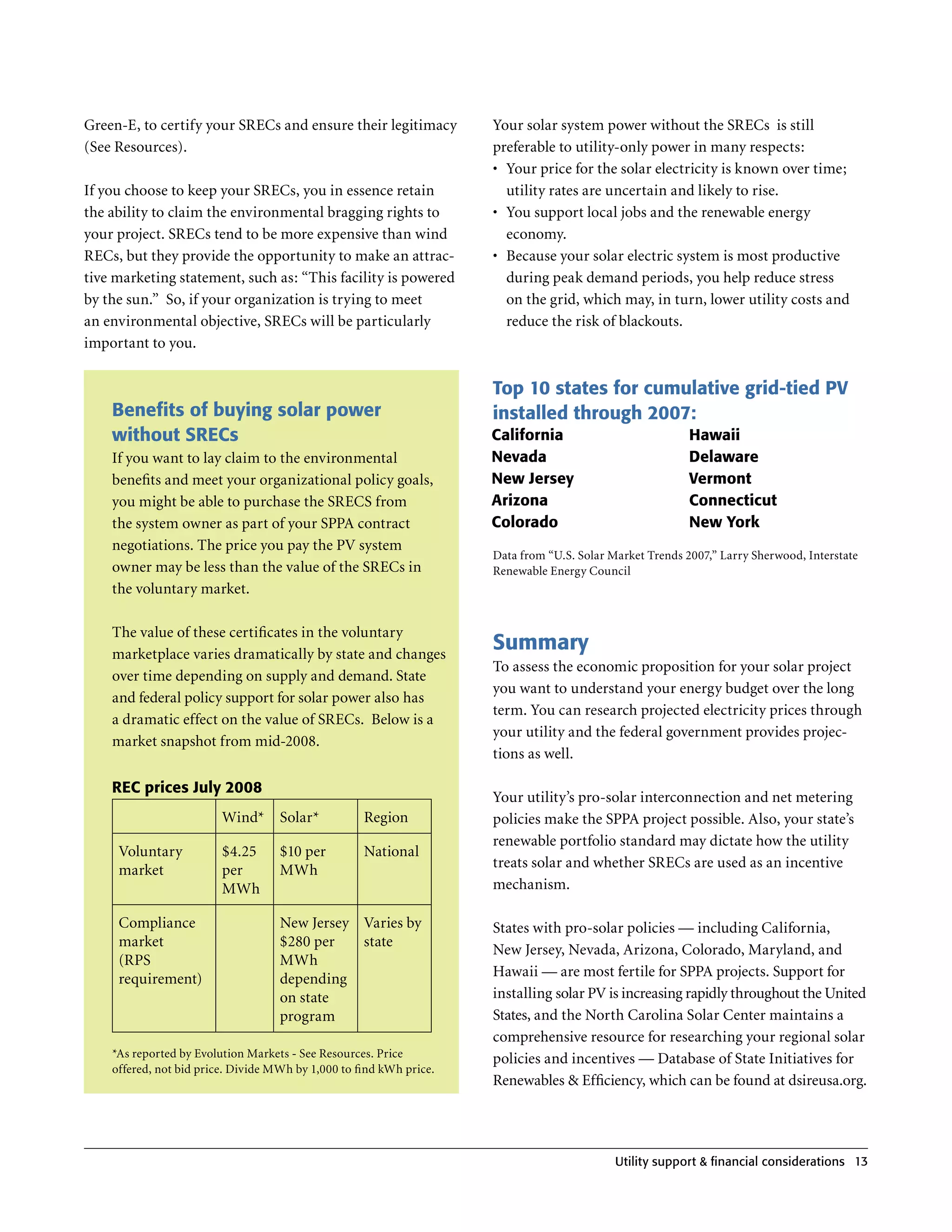 Green-E, to certify your SRECs and ensure their legitimacy             Your solar system power without the SRECs is still
(See Resources) .                                                      preferable to utility-only power in many respects:
                                                                       •	 Your price for the solar electricity is known over time;
If you choose to keep your SRECs, you in essence retain                   utility rates are uncertain and likely to rise .
the ability to claim the environmental bragging rights to              •	 You support local jobs and the renewable energy
your project . SRECs tend to be more expensive than wind                  economy .
RECs, but they provide the opportunity to make an attrac-              •	 Because your solar electric system is most productive
tive marketing statement, such as: “This facility is powered              during peak demand periods, you help reduce stress
by the sun .” So, if your organization is trying to meet                  on the grid, which may, in turn, lower utility costs and
an environmental objective, SRECs will be particularly                    reduce the risk of blackouts .
important to you .


                                                                       Top 10 states for cumulative grid-tied PV
    Benefits of buying solar power                                     installed through 2007:
    without SRECs                                                      California                            Hawaii
    If you want to lay claim to the environmental                      Nevada                                Delaware
    benefits and meet your organizational policy goals,                New Jersey                            Vermont
    you might be able to purchase the SRECS from                       Arizona                               Connecticut
    the system owner as part of your SPPA contract                     Colorado                              New York
    negotiations . The price you pay the PV system
                                                                       Data from “U .S . Solar Market Trends 2007,” Larry Sherwood, Interstate
    owner may be less than the value of the SRECs in                   Renewable Energy Council
    the voluntary market .

    The value of these certificates in the voluntary
    marketplace varies dramatically by state and changes
                                                                       Summary
                                                                       To assess the economic proposition for your solar project
    over time depending on supply and demand . State
                                                                       you want to understand your energy budget over the long
    and federal policy support for solar power also has
                                                                       term . You can research projected electricity prices through
    a dramatic effect on the value of SRECs . Below is a
                                                                       your utility and the federal government provides projec-
    market snapshot from mid-2008 .
                                                                       tions as well .

    REC prices July 2008
                                                                       Your utility’s pro-solar interconnection and net metering
                         Wind* Solar*                Region            policies make the SPPA project possible . Also, your state’s
                                                                       renewable portfolio standard may dictate how the utility
     Voluntary           $4 .25      $10 per         National
     market              per         MWh                               treats solar and whether SRECs are used as an incentive
                         MWh                                           mechanism .

     Compliance                      New Jersey Varies by              States with pro-solar policies — including California,
     market                          $280 per   state
                                                                       New Jersey, Nevada, Arizona, Colorado, Maryland, and
     (RPS                            MWh
     requirement)                    depending                         Hawaii — are most fertile for SPPA projects . Support for
                                     on state                          installing solar PV is increasing rapidly throughout the United
                                     program                           States, and the North Carolina Solar Center maintains a
                                                                       comprehensive resource for researching your regional solar
    *As reported by Evolution Markets - See Resources . Price          policies and incentives — Database of State Initiatives for
    offered, not bid price . Divide MWh by 1,000 to find kWh price .
                                                                       Renewables & Efficiency, which can be found at dsireusa .org .




                                                                                              utility support & financial considerations 13
 
