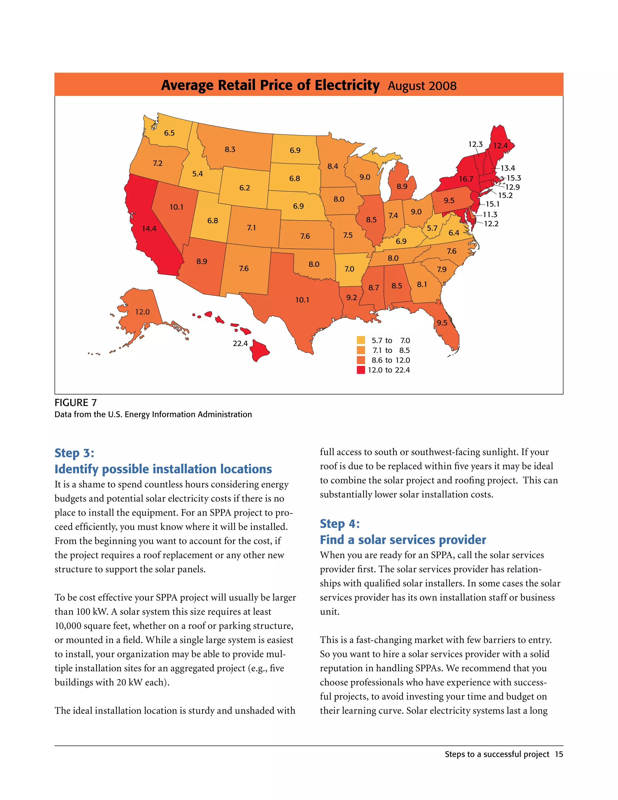 Average Retail Price of Electricity August 2008


                                  6.5
                                                                                                                                          12.3   12.4
                                                      8.3           6.9
                            7.2                                                    8.4                                                               13.4
                                          5.4                                                    9.0
                                                                    6.8                                                                 16.7          15.3
                                                            6.2                                              8.9                                      12.9
                                                                                     8.0                                                            15.2
                                                                                                                                9.5             15.1
                                   10.1                              6.9
                                                                                                          7.4       9.0                        11.3
                                                6.8                                               8.5
                                                                                                                                               12.2
                       14.4                                   7.1                                                         5.7
                                                                          7.6            7.5                                      6.4
                                                                                                            6.9
                                                                                                                                  7.6
                                           8.9                                                            8.0
                                                                            8.0
                                                            7.6                          7.0                                7.9

                                                                                                   8.7     8.5       8.1
                                                                     10.1                  9.2
                     12.0
                                                                                                                            9.5

                                                        22.4                                        5.7   to 7.0
                                                                                                    7.1   to 8.5
                                                                                                    8.6   to 12.0
                                                                                                   12.0   to 22.4



FIgure 7
Data from the u.S. energy Information Administration



Step 3:                                                                           full access to south or southwest-facing sunlight . If your
Identify possible installation locations                                          roof is due to be replaced within five years it may be ideal
It is a shame to spend countless hours considering energy                         to combine the solar project and roofing project . This can
budgets and potential solar electricity costs if there is no                      substantially lower solar installation costs .
place to install the equipment . For an SPPA project to pro-
ceed efficiently, you must know where it will be installed .                      Step 4:
From the beginning you want to account for the cost, if                           Find a solar services provider
the project requires a roof replacement or any other new                          When you are ready for an SPPA, call the solar services
structure to support the solar panels .                                           provider first . The solar services provider has relation-
                                                                                  ships with qualified solar installers . In some cases the solar
To be cost effective your SPPA project will usually be larger                     services provider has its own installation staff or business
than 100 kW . A solar system this size requires at least                          unit .
10,000 square feet, whether on a roof or parking structure,
or mounted in a field . While a single large system is easiest                    This is a fast-changing market with few barriers to entry .
to install, your organization may be able to provide mul-                         So you want to hire a solar services provider with a solid
tiple installation sites for an aggregated project (e .g ., five                  reputation in handling SPPAs . We recommend that you
buildings with 20 kW each) .                                                      choose professionals who have experience with success-
                                                                                  ful projects, to avoid investing your time and budget on
The ideal installation location is sturdy and unshaded with                       their learning curve . Solar electricity systems last a long



                                                                                                                                Steps to a successful project 15
 