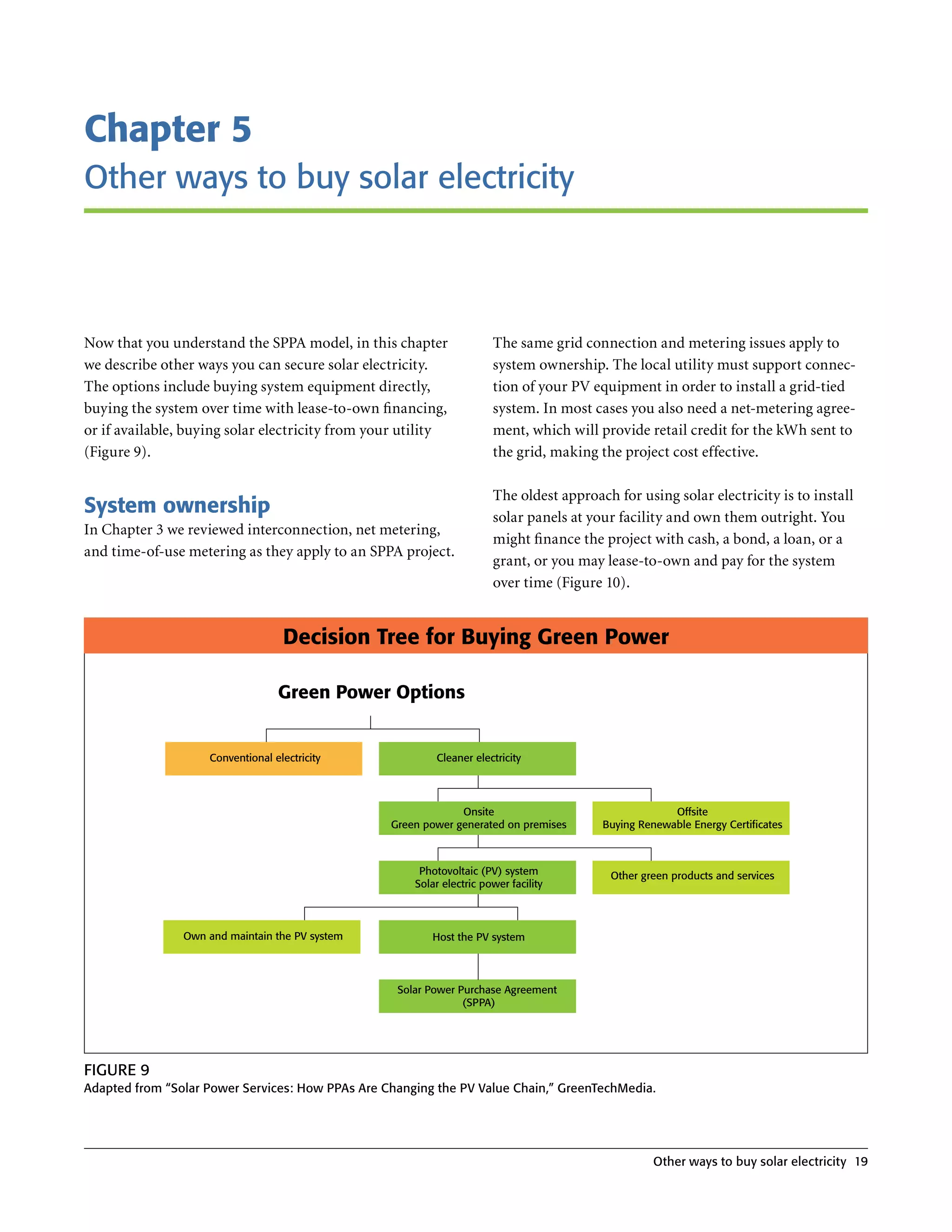 Chapter 5
Other ways to buy solar electricity



Now that you understand the SPPA model, in this chapter                The same grid connection and metering issues apply to
we describe other ways you can secure solar electricity .              system ownership . The local utility must support connec-
The options include buying system equipment directly,                  tion of your PV equipment in order to install a grid-tied
buying the system over time with lease-to-own financing,               system . In most cases you also need a net-metering agree-
or if available, buying solar electricity from your utility            ment, which will provide retail credit for the kWh sent to
(Figure 9) .                                                           the grid, making the project cost effective .

                                                                       The oldest approach for using solar electricity is to install
System ownership                                                       solar panels at your facility and own them outright . You
In Chapter 3 we reviewed interconnection, net metering,
                                                                       might finance the project with cash, a bond, a loan, or a
and time-of-use metering as they apply to an SPPA project .
                                                                       grant, or you may lease-to-own and pay for the system
                                                                       over time (Figure 10) .


                                   Decision Tree for Buying Green Power

                                  Green Power Options


                    Conventional electricity              Cleaner electricity




                                                               Onsite                                 Offsite
                                                  Green power generated on premises      Buying Renewable Energy Certificates



                                                       Photovoltaic (PV) system           Other green products and services
                                                      Solar electric power facility



                Own and maintain the PV system           Host the PV system



                                                   Solar Power Purchase Agreement
                                                                (SPPA)




FIgure 9
Adapted from “Solar Power Services: How PPAs Are Changing the PV Value Chain,” greenTechMedia.




                                                                                                   Other ways to buy solar electricity 19
 