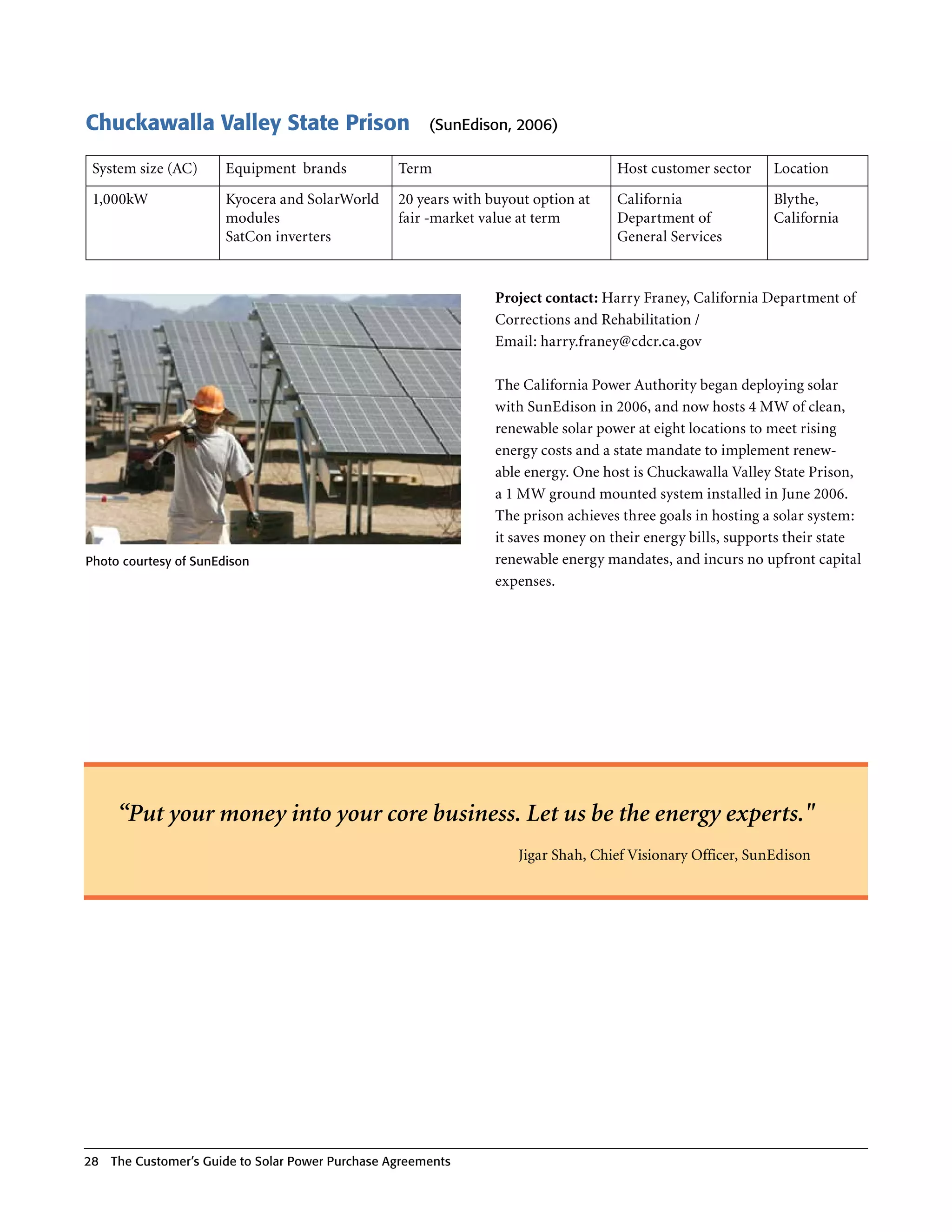 Chuckawalla Valley State Prison                         (Sunedison, 2006)

 System size (AC)      Equipment brands            Term                              Host customer sector     Location
 1,000kW               Kyocera and SolarWorld      20 years with buyout option at    California               Blythe,
                       modules                     fair -market value at term        Department of            California
                       SatCon inverters                                              General Services


                                                                  Project contact: Harry Franey, California Department of
                                                                  Corrections and Rehabilitation /
                                                                  Email: harry .franey@cdcr .ca .gov

                                                                  The California Power Authority began deploying solar
                                                                  with SunEdison in 2006, and now hosts 4 MW of clean,
                                                                  renewable solar power at eight locations to meet rising
                                                                  energy costs and a state mandate to implement renew-
                                                                  able energy . One host is Chuckawalla Valley State Prison,
                                                                  a 1 MW ground mounted system installed in June 2006 .
                                                                  The prison achieves three goals in hosting a solar system:
                                                                  it saves money on their energy bills, supports their state
Photo courtesy of Sunedison                                       renewable energy mandates, and incurs no upfront capital
                                                                  expenses .




      “Put your money into your core business. Let us be the energy experts."
                                                                     Jigar Shah, Chief Visionary Officer, SunEdison




28   The Customer’s guide to Solar Power Purchase Agreements
 