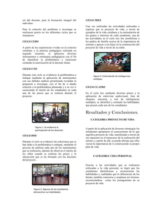 Figura 2: Algunos de los estudiantes
demuestran sus habilidades.
rol del docente, para la formación integral del
individuo.
Para la solución del problema a investigar se
realizaron praxis en los diferentes ciclos que se
manejaron:
CICLO CERO
A partir de las experiencias vividas en el contexto
cotidiano y la práctica pedagógica realizada en
segundo semestre, se aplicaron diversos
instrumentos y estrategias pedagógicas con el fin
de identificar la problemática a solucionar
contando la autorización de la docente titular.
CICLO UNO
Durante este ciclo se evidencio la problemática a
trabajar mediante la aplicación de instrumentos
con sus debidos análisis permitiendo revalidar la
propuesta a investigar, con el fin de ir dando
solución a la problemática planteada y a su vez ir
conociendo el interés de los estudiantes en cada
una de las praxis que se realicen durante el
proyecto.
CICLO DOS
Durante el ciclo se evidencio las soluciones que se
han dado a la problemática a trabajar, mediante el
proceso de analizar cada uno de los instrumentos
que se realizaron, además de observar el interés de
los niños cuando se realizan las praxis y la
interacción que se ha formado con las docentes
del proyecto.
CICLO TRES
Una vez realizadas las actividades enfocadas a
explicar que es proyecto de vida, a través de
ejemplos de la vida cotidiana y la estimulación de
los gustos e intereses de cada estudiante, una de
las actividades en el ciclo tres fue sensibilizar a
los padres de familia acerca de la importancia de
orientar y apoyar a sus hijos en la construcción del
proyecto de vida a través de un taller.
CICLO CUATRO
En el ciclo tres mediante diversas praxis y la
aplicación de entrevista audiovisual, lista de
chequeo, encuesta, y test de inteligencias
múltiples, se identificó y estimulo las habilidades
que poseen cada uno de los estudiantes.
Resultados y Conclusiones.
CATEGORIA PROYECTO DE VIDA
A partir de la aplicación de diversas estrategias los
estudiantes apropiaron el conocimiento de lo que
significa proyecto de vida, manifestado a través de
sus repuestas en el transcurso de la realización del
mismo y a partir de allí, se puede afirmar que ellos
vieron la importancia de ir construyendo su propio
plan de vida.
CATEGORIA VIDA PERSONAL
Gracias a las actividades que se realizaron
enfocadas a la vida personal, se logró que los
estudiantes identificaran y reconocieran las
habilidades y cualidades que lo diferencian de los
demás, también conocerse y aceptarse así mismos,
reconociéndose como los protagonistas de su
proyecto de vida.
Figura 1: Se evidencia la
participación de los docentes
Figura 3: Estimulación de inteligencias
múltiples.
 