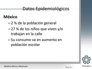 Datos EpidemiológicosMéxico2 % de la población general27 % de los niños que viven y/o trabajan en la calleSu consumo va en aumento en población escolarMedina-Mora y Berenzon
