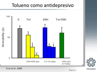 Quita-esmalte			 	 9 %		