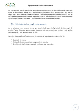 Agrupamento de Escolas do Vale de Ovil
Em contrapartida, mais de metade dos respondentes considerou que oito dos problemas não eram nada
graves no Agrupamento, a saber: fraca assiduidade dos professores (75%), reduzida oferta educativa da
Escola (69%), pouca organização da escola/serviços e indisponibilidade do órgão de gestão (67%), rigor ou
falta de exigência no ensino e a imagem negativa da Escola na comunidade (64%), pouco acompanhamento
dos alunos por parte da Escola (61%) e dificuldades na circulação da informação (56%).
4.8.

Prioridades de intervenção no Agrupamento

Ao ser solicitado, numa pergunta aberta, que fosse indicada a principal prioridade de intervenção do
próximo Projeto Educativo, apenas seis dos assistentes operacionais e técnicos emitiram a sua opinião,
correspondendo a uma taxa de resposta de 17%.
Para além das condições de funcionamento do refeitório, foi sugerida a intervenção a nível de:
 Qualidade do ensino;
 Motivação dos alunos, professores e pessoal não docente;
 Envolvimento das famílias na realidade escolar dos seus educandos.

12

 