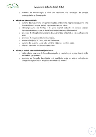 Agrupamento de Escolas do Vale de Ovil
o

aumento da monitorização a nível dos resultados das estratégias de atuação
implementação no Agrupamento,



Relação Escola-comunidade:
o aumento do envolvimento e responsabilização dos EE/famílias no processo educativo e no
desenvolvimento pessoal, social e escolar das crianças e jovens,
o intervenção junto das famílias e do apoio parental efetuado em contexto escolar,
disponibilizando-lhes formação a nível do processo de ensino-aprendizagem,
o promoção da interação intergeracional, desenvolvendo a solidariedade e o envelhecimento
ativo,
o promoção da imagem institucional da Escola,
o afirmação/projeção da Escola junto da Comunidade,
o aumento das parcerias com o setor primário, indústria e comércio locais,
o relevar a identidade da comunidade educativa



Formação pessoal e desenvolvimento profissional:
o elaboração de programas de formação adequados às expetativas do pessoal docente e não
docente do Agrupamento
o promoção de formação diversificada e de qualidade, tendo em vista a melhoria das
competências profissionais do pessoal docente e não docente

18

 
