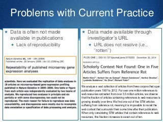 Problems with Current Practice
 Data is often not made
available in publications
 Lack of reproducibility
 Data made av...