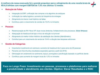 14
A melhora da nossa execução foi o grande propulsor para o atingimento de uma receita bruta de
R$ 8,0 bilhões com margem EBITDA de 7,5% nos últimos 12 meses.
 Redução de Faltas
 Integração do ERP: unificação das compras e do algoritmo de estoques
 Unificação da malha logística: aumento da frequência de entregas
 Atingimento do menor nível histórico de faltas
 Contribuiu para o crescimento de vendas de 19,4% no trimestre
 Pessoas
 Reestruturação do RH: Nova VP, duas novas diretorias, fortalecimento dos processos. Ciclo Virtuoso:
 Adequação do headcount de loja e início de redução no turnover
 Atingimento do melhor índice histórico de satisfação dos clientes (Atendômetro)
 Contribui para um crescimento de venda de 19,4% e diluição das despesas adicionais
 Gestão de Categorias
 Importante investimento em estrutura: aumento de headcount de 4 para cerca de 20 pessoas
 Parceria com Dunnhumby (resultados esperados apenas a partir de 2016)
 Otimização em andamento do sortimento, layout, promoções e precificação baseado no perfil de cliente
 Contribuiu para aumento da margem bruta de 1,5% no trimestre
Foco no Longo Prazo: Investimento em pessoas, processos e plataformas para melhorar
a produtividade e atendimento aos clientes. Objetivo: Elevar Resultados e o ROIC
 