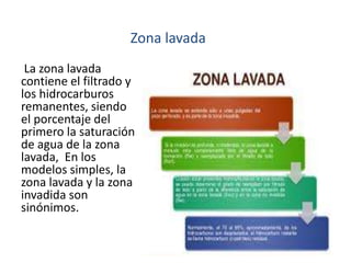 Zona lavada
La zona lavada
contiene el filtrado y
los hidrocarburos
remanentes, siendo
el porcentaje del
primero la saturación
de agua de la zona
lavada, En los
modelos simples, la
zona lavada y la zona
invadida son
sinónimos.
 